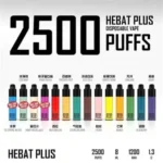 Hebat喜貝 PLUS 2500 全系列口味規格圖